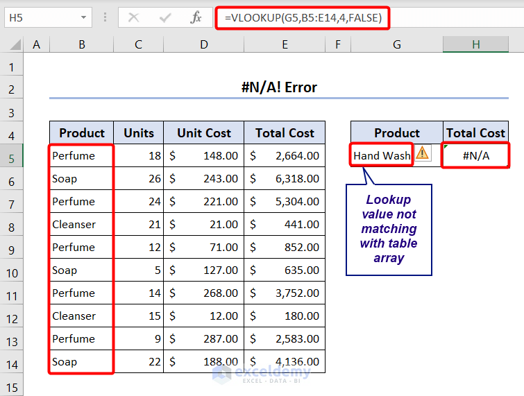 lookup value not matching with table array creating not available error