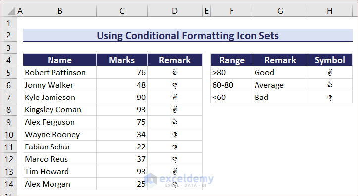 Conditional Formatting Icon Sets