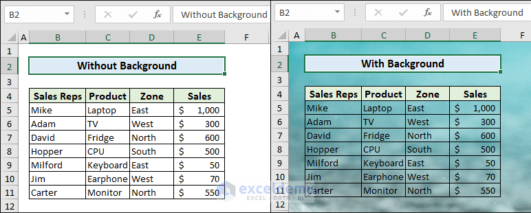 How to Add, Remove, and Print Background in Excel - ExcelDemy