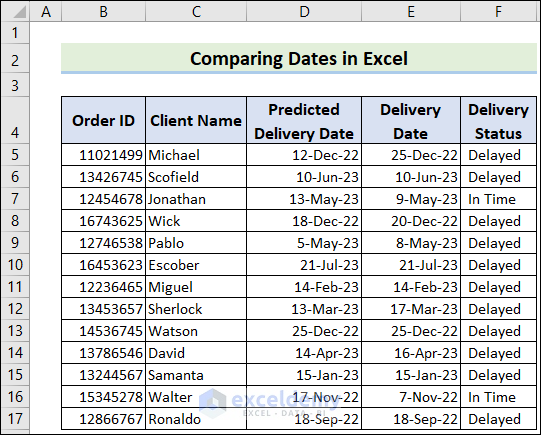 Excel Compare Dates