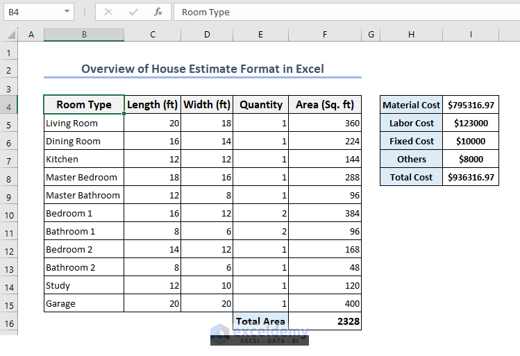 Overview of House Estimate Format in Excel