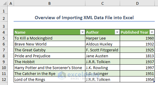 Overview of how to import XML data file into Excel