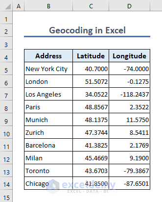 overview of geocoding in excel