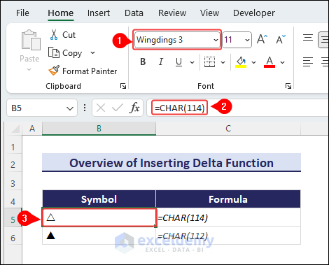 Overview of Inserting Delta in Excel