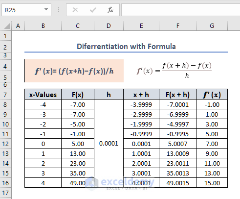 Calculus in Excel