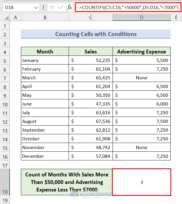 Excel for Statistics - Using COUNTIFS Function to Count Cells Based on Condition