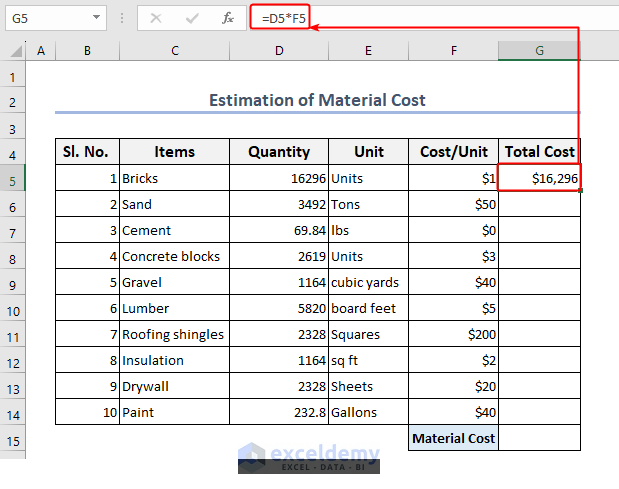 Entering a formula to find the Total Cost of materials