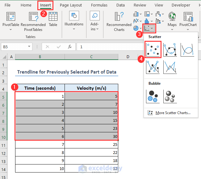 Select part of data then click on scatter from the Insert tab