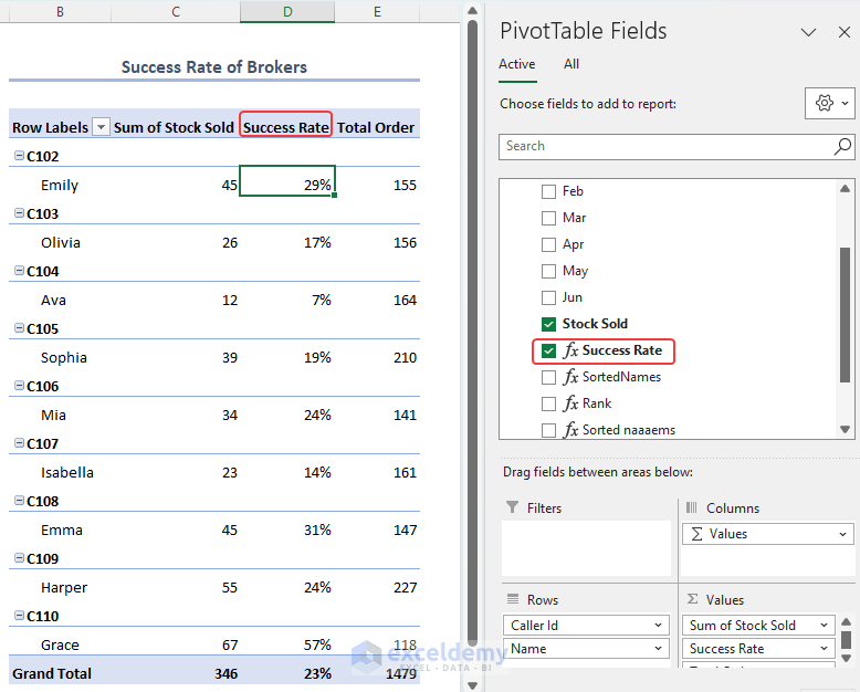 Adding DAX formula for finding success rate in power pivot