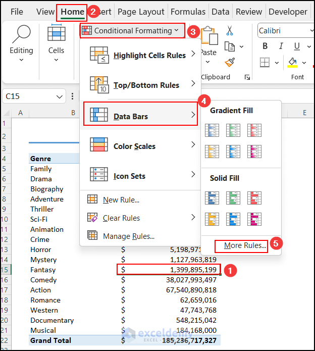 Conditional formatting option in Home tab