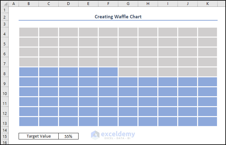 Final Waffle Chart as Excel advanced charting