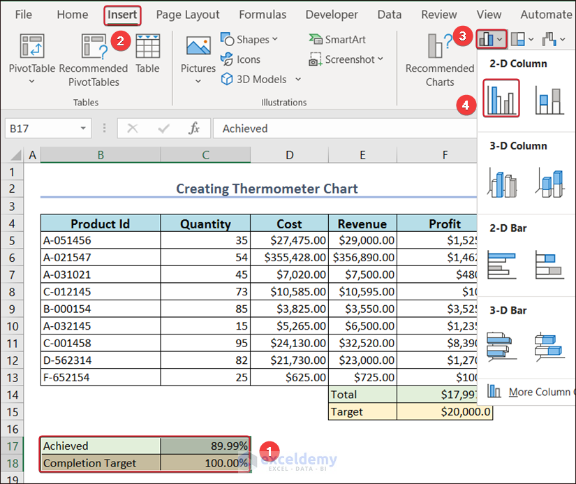 Creating Clustered Column from Data