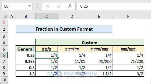 Fraction in custom format