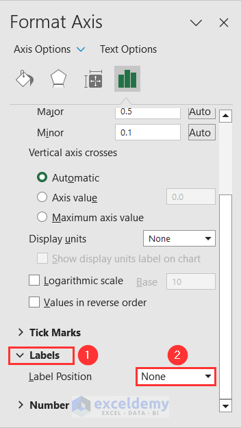 Selecting None as Labels option from Format Axis pane