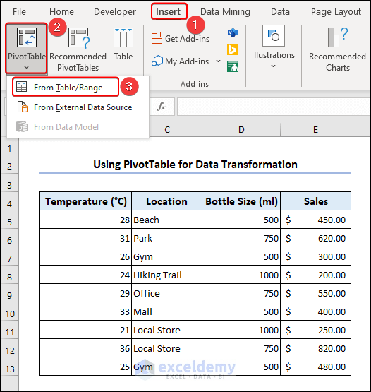 Inserting PivotTable using From Table/Range