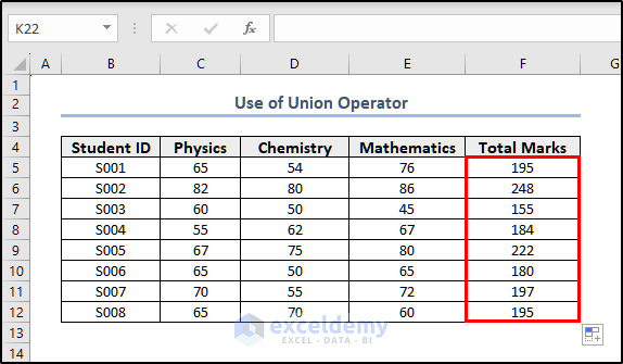 Result after finding Total Marks with union (,) operator