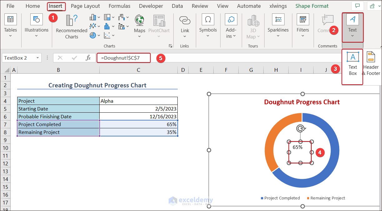 Adding Completed Project Amount in Doughnut Progress Chart