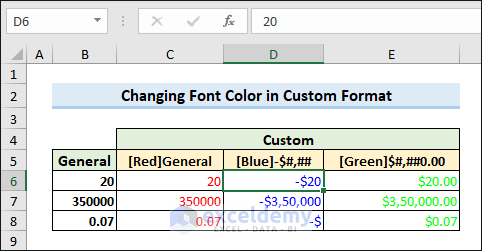 Changing font color in custom format