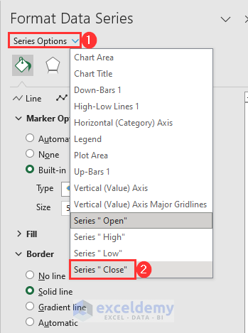 Selecting series “close” from the series options