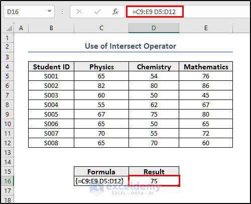 Finding Intersected cell