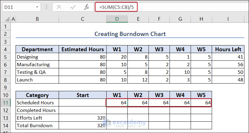 Calculating Total scheduled Hours
