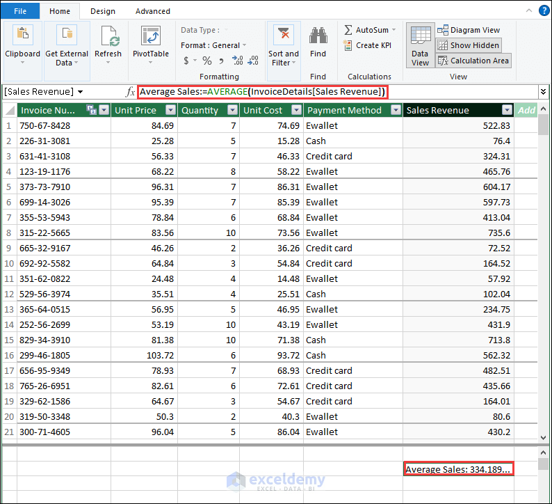 Finding average sales per order using the DAX AVERAGE function in the power pivot