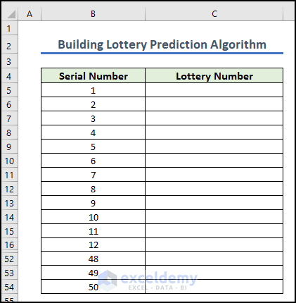 How to Create an Algorithm in Excel: 5 Methods