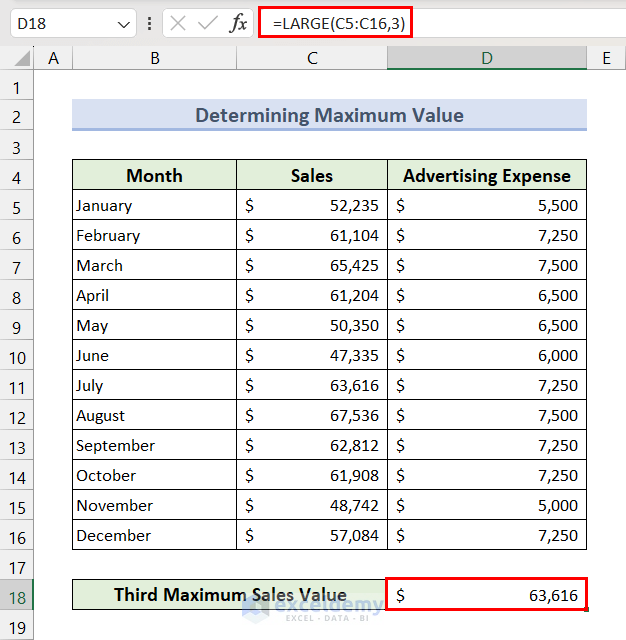 Applying LARGE Function to Calculate Third Maximum Value
