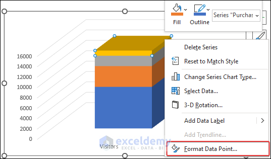 Format the data point of the stacked bar chart