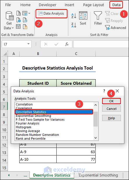 Descriptive Statistics in Data Analysis