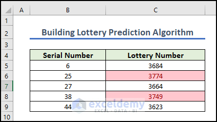 17- found most probable numbers after repeated calculation