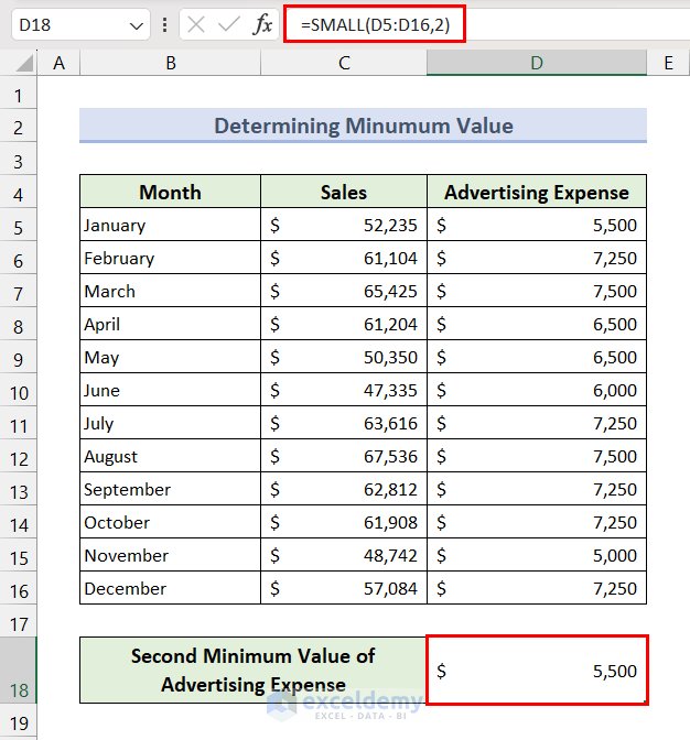 Using SMALL Function to Calculate Second Minimum Value