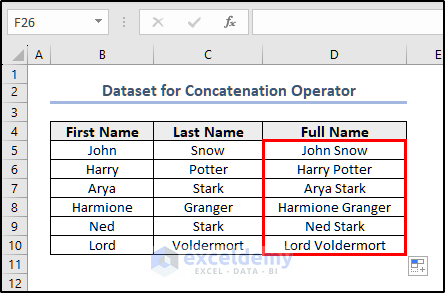 Showing Full Names after concatenation