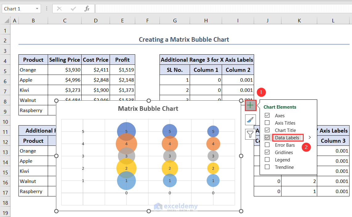 Checking Data Labels option to show data labels on Matrix Bubble chart