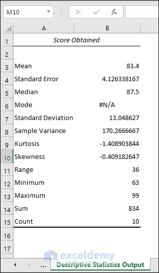 Descriptive Statistics output for data analysis ToolPak in Excel