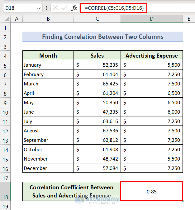 Excel for Statistics - Using CORREL Function to Determine Correlation Between Two Columns