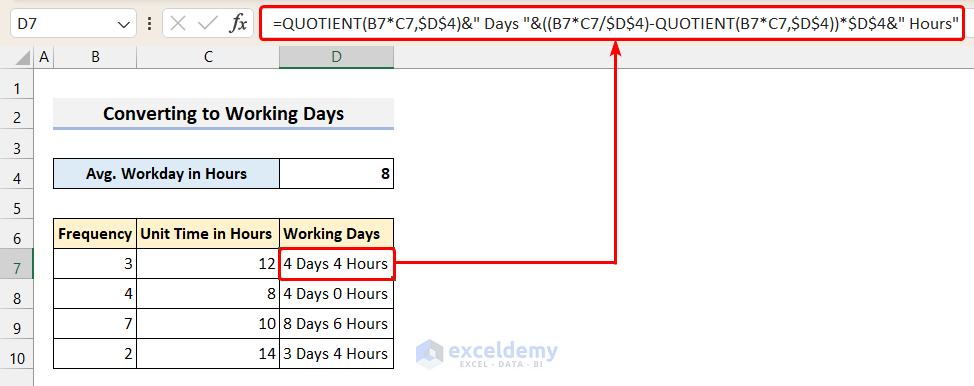 Applying Formula to Convert Hours to Working Days