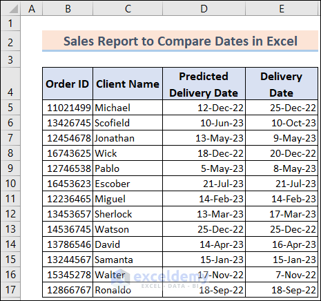 Dataset to Compare Dates in Excel