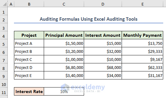 Sample dataset of how to audit formulas using Excel auditing tools