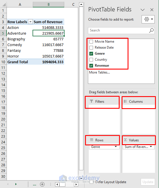 Basic Components of a PivotTable