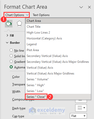 Selecting series “close” from the chart options of format chart area sidebar