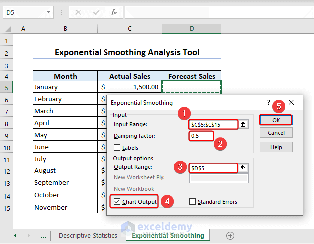 Checking Chart Output in Exponential Smoothing dialog box