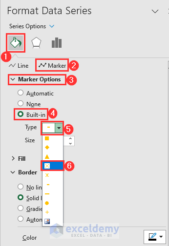 Selecting cross symbol from the marker options