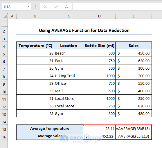 Using AVERAGE function for data reduction for data mining excel example output