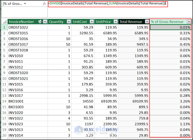DIVIDE and SUM function in power pivot