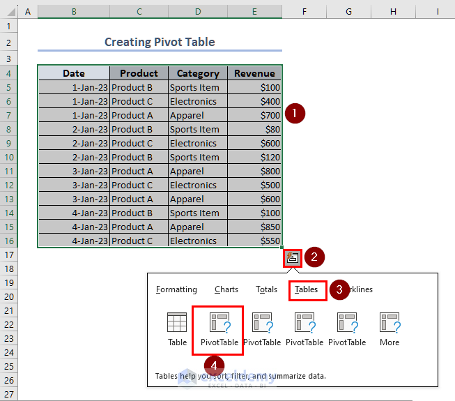 steps to create pivot table by product