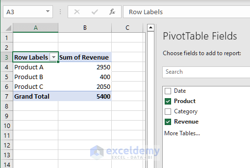 result showing pivot table