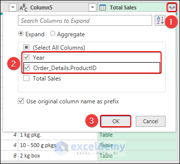 Expanding Total Sales in Year and Order_Details columns