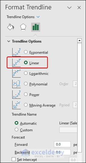 Clicking Linear option in Format Trendline