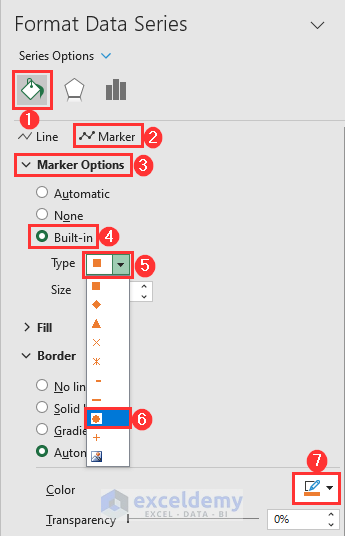 selecting circled symbol from the marker options